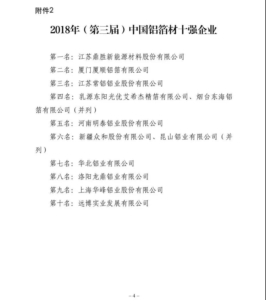 沙金990铝业铝箔厂家