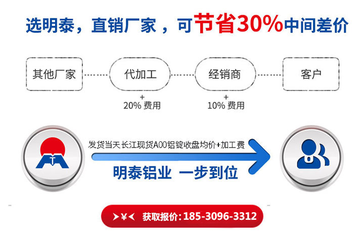 沙金990铝业5052A铝板生产厂家-上市企业