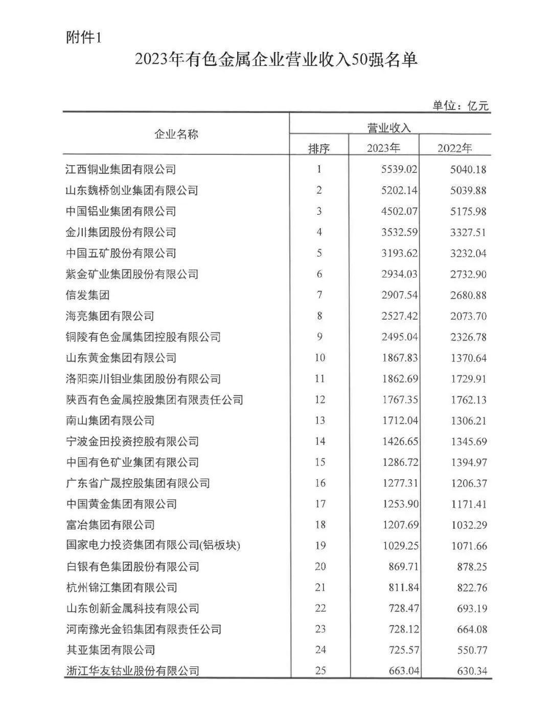沙金990铝业.jpg